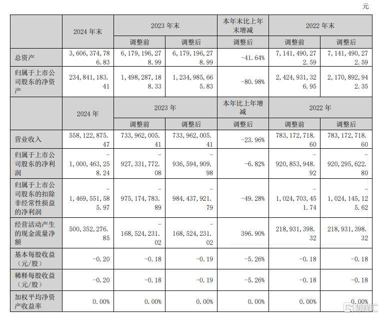 蓝莓mt5外汇交易平台蓝莓外汇的将来走向，你准备好迎接2025年的市场变革了吗？