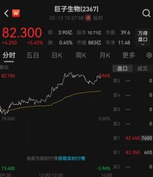 蓝莓外汇代理2天！黔西南公安交管部门查处各类出行违法行为1989起
