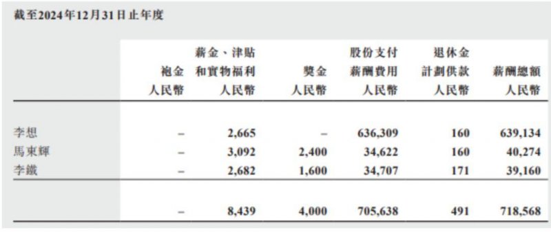 蓝莓市场外汇官网2025年EA智慧交易动向：市场机遇与风险运维方针