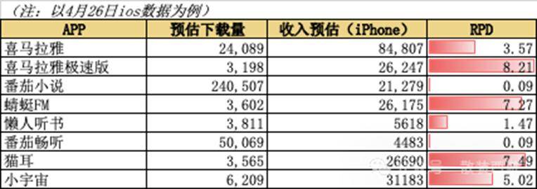 蓝莓外汇平台测评程序交易平台如何颠覆旧有理财,学者亲述背后秘密